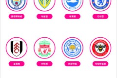 亿元先生又变水货？利物浦点球绝杀伯恩利，维尔茨全场无存在感